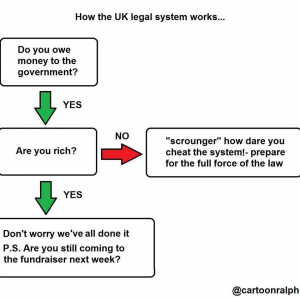 uk legal system